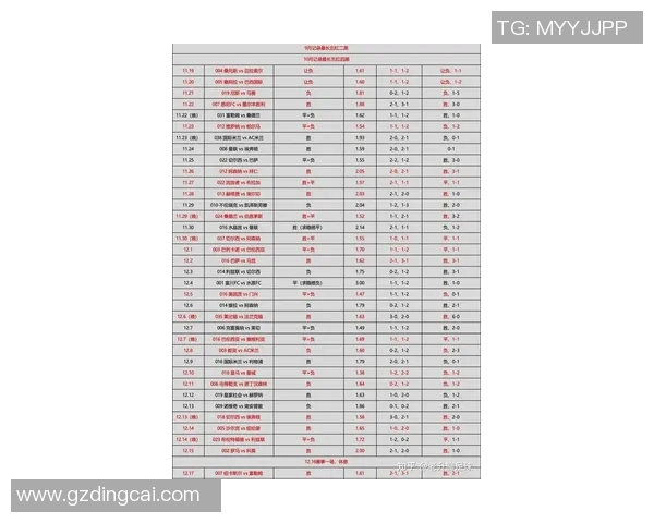 罗定市足球比赛直播精彩瞬间回顾与赛程安排全解析 罗定市足球比赛直播精彩瞬间回顾与赛程安排全解析